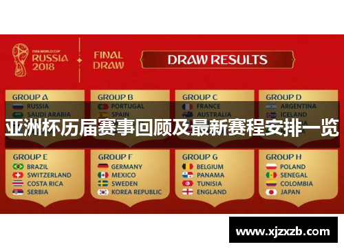 亚洲杯历届赛事回顾及最新赛程安排一览